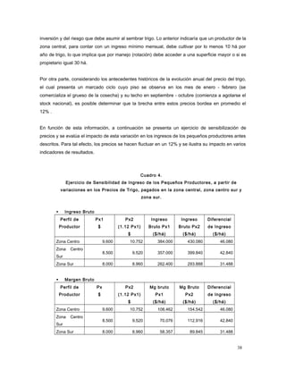 inversión y del riesgo que debe asumir al sembrar trigo. Lo anterior indicaría que un productor de la
zona central, para contar con un ingreso mínimo mensual, debe cultivar por lo menos 10 há por
año de trigo, lo que implica que por manejo (rotación) debe acceder a una superficie mayor o si es
propietario igual 30 há.
Por otra parte, considerando los antecedentes históricos de la evolución anual del precio del trigo,
el cual presenta un marcado ciclo cuyo piso se observa en los mes de enero - febrero (se
comercializa el grueso de la cosecha) y su techo en septiembre - octubre (comienza a agotarse el
stock nacional), es posible determinar que la brecha entre estos precios bordea en promedio el
12% .
En función de esta información, a continuación se presenta un ejercicio de sensibilización de
precios y se evalúa el impacto de esta variación en los ingresos de los pequeños productores antes
descritos. Para tal efecto, los precios se hacen fluctuar en un 12% y se ilustra su impacto en varios
indicadores de resultados.
Cuadro 4.
Ejercicio de Sensibilidad de Ingreso de los Pequeños Productores, a partir de
variaciones en los Precios de Trigo, pagados en la zona central, zona centro sur y
zona sur.
 Ingreso Bruto
Perfil de
Productor
Px1
$
Px2
(1.12 Px1)
$
Ingreso
Bruto Px1
($/há)
Ingreso
Bruto Px2
($/há)
Diferencial
de Ingreso
($/há)
Zona Centro 9.600 10.752 384.000 430.080 46.080
Zona Centro
Sur
8.500 9.520 357.000 399.840 42.840
Zona Sur 8.000 8.960 262.400 293.888 31.488
 Margen Bruto
Perfil de
Productor
Px
$
Px2
(1.12 Px1)
$
Mg bruto
Px1
($/há)
Mg Bruto
Px2
($/há)
Diferencial
de Ingreso
($/há)
Zona Centro 9.600 10.752 108.462 154.542 46.080
Zona Centro
Sur
8.500 9.520 70.076 112.916 42.840
Zona Sur 8.000 8.960 58.357 89.845 31.488
38
 