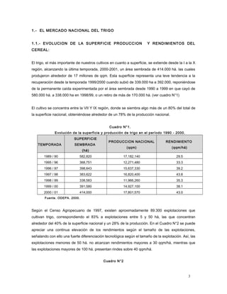 1.- EL MERCADO NACIONAL DEL TRIGO
1.1.- EVOLUCION DE LA SUPERFICIE PRODUCCION Y RENDIMIENTOS DEL
CEREAL:
El trigo, el más importante de nuestros cultivos en cuanto a superficie, se extiende desde la I a la X
región, alcanzando la última temporada, 2000-2001, un área sembrada de 414.000 há. las cuales
produjeron alrededor de 17 millones de qqm. Esta superficie representa una leve tendencia a la
recuperación desde la temporada 1999/2000 cuando subió de 339.000 ha a 392.000, reponiéndose
de la permanente caída experimentada por el área sembrada desde 1990 a 1999 en que cayó de
580.000 há. a 338.000 ha en 1998/99, o un retiro de más de 170.000 há. (ver cuadro N°1)
El cultivo se concentra entre la VII Y IX región, donde se siembra algo más de un 80% del total de
la superficie nacional, obteniéndose alrededor de un 78% de la producción nacional.
Cuadro N°1.
Evolución de la superficie y producción de trigo en el período 1990 - 2000.
TEMPORADA
SUPERFICIE
SEMBRADA
(há)
PRODUCCION NACIONAL
(qqm)
RENDIMIENTO
(qqm/há)
1989 / 90 582,820 17,182,140 29.5
1995 / 96 368,751 12,271,480 33.3
1996 / 97 398,643 15,637,330 39.2
1997 / 98 383,622 16,820,400 43.8
1998 / 99 338,583 11,966,260 35.3
1999 / 00 391,580 14,927,100 38.1
2000 / 01 414,000 17,801,570 43.0
Fuente. ODEPA. 2000.
Según el Censo Agropecuario de 1997, existen aproximadamente 89.300 explotaciones que
cultivan trigo, correspondiendo el 83% a explotaciones entre 5 y 50 há, las que concentran
alrededor del 40% de la superficie nacional y un 28% de la producción. En el Cuadro N°2 se puede
apreciar una continua elevación de los rendimientos según el tamaño de las explotaciones,
señalando con ello una fuerte diferenciación tecnológica según el tamaño de la explotación. Así, las
explotaciones menores de 50 há. no alcanzan rendimientos mayores a 30 qqm/há, mientras que
las explotaciones mayores de 100 há. presentan rindes sobre 40 qqm/há.
Cuadro N°2
3
 