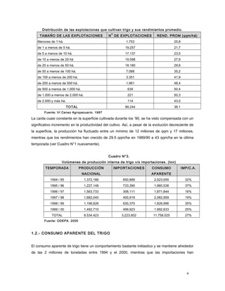 Distribución de las explotaciones que cultivan trigo y sus rendimientos promedio.
TAMAÑO DE LAS EXPLOTACIONES N
O
DE EXPLOTACIONES REND. PROM (qqm/há)
Menores de 1 há. 1.753 25,8
de 1 a menos de 5 há. 19.257 21,7
de 5 a menos de 10 há. 17.137 23,5
de 10 a menos de 20 há 19.598 27,9
de 20 a menos de 50 há. 18.180 29,6
de 50 a menos de 100 há. 7.088 35,2
de 100 a menos de 200 há. 3.351 41,9
de 200 a menos de 500 há. 1.961 48,4
de 500 a menos de 1.000 há. 639 50,4
de 1.000 a menos de 2.000 há. 221 50,3
de 2.000 y más há. 114 43,0
TOTAL 89.244 36.1
Fuente: VI Censo Agropecuario. 1997
La caída cuasi constante en la superficie cultivada durante los ‘90, se ha visto compensada con un
significativo incremento en la productividad del cultivo. Así, a pesar de la evolución decreciente de
la superficie, la producción ha fluctuado entre un mínimo de 12 millones de qqm y 17 millones,
mientras que los rendimientos han crecido de 29.5 qqm/ha en 1989/90 a 43 qqm/ha en la última
temporada (ver Cuadro N°1 nuevamente).
Cuadro N°3.
Volúmenes de producción interna de trigo v/s importaciones. (ton)
TEMPORADA PRODUCCIÓN
NACIONAL
IMPORTACIONES CONSUMO
APARENTE
IMP/C.A.
1994 / 95 1,372,166 650,889 2,023,055 32%
1995 / 96 1,227,148 733,390 1,960,538 37%
1996 / 97 1,563,733 308,111 1,871,844 16%
1997 / 98 1,682,040 400,919 2,082,959 19%
1998 / 99 1,196,626 630,370 1,826,996 35%
1999 / 00 1,492,710 499,923 1,992,633 25%
TOTAL 8.534.423 3,223,602 11.758.025 27%
Fuente: ODEPA. 2000
1.2.- CONSUMO APARENTE DEL TRIGO
El consumo aparente de trigo tiene un comportamiento bastante inélastico y se mantiene alrededor
de las 2 millones de toneladas entre 1994 y el 2000, mientras que las importaciones han
4
 