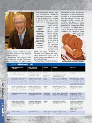 46 cliente sa | outubro 2008 | www.clientesa.com.br
especialMercadodeLuxo
46 cliente sa | outubro 2008 | www.clientesa.com.br
EMPRESA
PRINCIPAIS PRODUTOS
E SERVIÇOS
EXPECTATIVAS DO
CLIENTE DE LUXO
CONTATO INTERNET FIDELIZAÇÃO
L’Occitane
Aromas de ambiente, cosméti-
cos, sabonetes e perfumes
Experiência completa e exclu-
siva em todos os seus pontos
de contato com a marca
Telefone,
atendimento
pessoal, site e
e-mail
Aromacologia, aromas de am-
biente, produtos para banho,
linha masculina e linha solar
- www.loccitane.com.br
Não divulgou
Marriott
Gastronomia, serviço de classe
internacional e espaços de
trabalho com acesso gratuito à
internet
Atendimento personalizado
e antecipação das expectati-
vas do hóspede
E-mail,
telefone,
fax, carta
Fotos com recursos 360º, vídeos,
busca de hotéis por localização,
serviços e marcas - www.marriott.
com.br
Marriott Rewards –associados
possuem prioridade de check-
in, newsletter informativa,
bônus e pontos acumulados
nas marcas de hotéis Marriott
(www.marriottrewards.com.br)
Montblanc
Jóias em ouro e diamante, bolsas,
carteiras, relógios cronógrafos,
cintos, pastas executivas, aboto-
aduras e instrumentos de escrita
Atenção, agilidade, respos-
tas rápidas, conhecimento
do produto, cordialidade e
boa educação
Telefone,
carta e
e-mail
Edições limitadas, produtos,
serviços, arte, cultura, newslet-
ters e localizador de lojas, www.
montblanc.com
Ações que visam o contato
mais direto e personalizado
com o cliente
RestauranteEça
Gastronomia com base na culiná-
ria francesa
Atendimento personalizado,
elegante, delicado, respeito-
so e discreto
Atendimento
pessoal, telefo-
ne e indicações
Sala vip, eventos, vinhos, receitas,
fotos, equipe e perfil do Eça de
Queirós - www.hstern.com.br/eca
Sala Vip: espaço usado por
grandes empresas, bancos
privados, multinacionais,
consulados e grupos de execu-
tivos para almoços e reuniões
de negócios
Rimowa
Coleção Limbo: malas confec-
cionadas em policarbonato, um
material resistente à variações
bruscas de temperaturas de até
120ºC positivos e negativos
Atendimento realizado por
pessoas com conhecimento
sobre o produto, a grife e o
mercado.
Telefone e
e-mail
Novidades, serviços interna-
cionais, contatos e tour virtual
- www.rimowa.de
Desenvolveu um material para
orientar o cliente, ainda na
compra, sobre como agir em
caso de extravio ou dano cau-
sado às malas nos aeroportos
ou durante a permanência da
bagagem em poder das com-
panhias aéreas.
Tiffany
&Co
Anéis de diamante Agilidade e discrição Telefone, atendi-
mento pessoal,
site e e-mail
Presentes, catálogos, eventos,
coleções e atendimento ao clien-
te - www.tiffany.com
Não divulgou
RAIO-X MERCADO DE LUXO
Giorgio Armani. “Trata-se de uma
adoração mundial, que transpõe
tempo e estilos.”
A Montblanc concorda que o brasi-
leiro não quer ter algo diferente do
que ele encontra em outros países.
Com exceção das edições espe-
ciais, desenvolvidas com exclusi-
vidade para determinados países,
o que ele quer mesmo é comprar
o que vê em Paris, Londres, Nova
York, quer a marca como ela é
mundialmente.
“Obviamente
que nós ouvi-
mos o nosso
cliente e procu-
ramos atender
as suas expecta-
tivas e assim fi-
camos sabendo
se ele gosta de
bolsa com fe-
cho magnético
ou com zípero
ou de um reló-
gio para mer-
gulhar em águas profundas, e
passamos essas informações para a
matriz, assim como fazem todas as
demais butiques Montblanc do mun-
do”, explica Andrea.
A pesquisa das preferências locais e o
mapeamento do perfil do consumi-
dor brasileiro são fundamentais para
a adequação de marcas internacio-
nais. No segmento hoteleiro, essas
adequações incluem serviços dife-
renciados para grupos e reservas
individuais, como também opções
gastronômicas. No Hyatt São Paulo,
os funcionários são todos brasileiros,
o que facilita o entendimento das ne-
cessidades dos hóspedes, maior
parte nacionais.
Segundo
Nafoto,tortamoussecomvioletaesorvete,dorestauranteEça
 