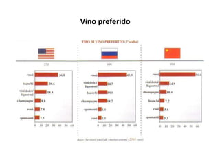 Vino preferido
     p
 