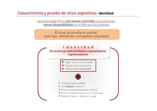 Conocimiento y prueba de vinos argentinos. Identidad
 