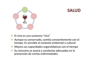 salud

                                                   SALUD
servicio                                   sabor




           Sensorialidad           saber




El vino es una sustancia “viva”
Aunque es conservado, cambia constantemente con el 
Aunque es conservado cambia constantemente con el
tiempo. Es sensible al contexto ambiental y cultural
Mejora sus capacidades organolépticas con el tiempo
Mejora sus capacidades organolépticas con el tiempo
Su consumo se asocia a conductas adecuadas en la 
prevención de ciertas enfermedades
prevención de ciertas enfermedades
 
