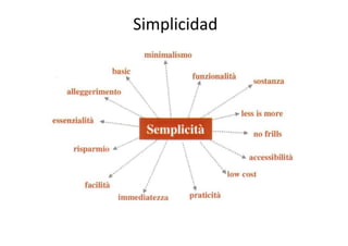 Simplicidad
 