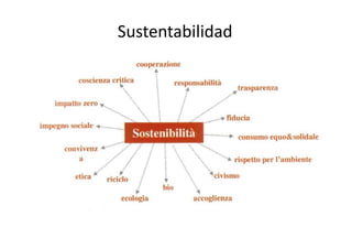 Sustentabilidad
 