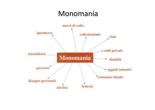 Monomanía
 