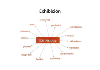 Exhibición
 