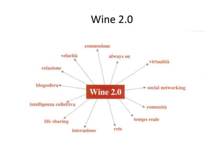 Wine 2.0
 