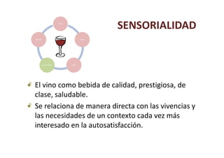 salud

                                                   SENSORIALIDAD
servicio                                   sabor




           Sensorialidad           saber




El vino como bebida de calidad, prestigiosa, de 
clase, saludable.
clase, saludable. 
Se relaciona de manera directa con las vivencias y 
las necesidades de un contexto cada vez más 
las necesidades de un contexto cada vez más
interesado en la autosatisfacción.
 