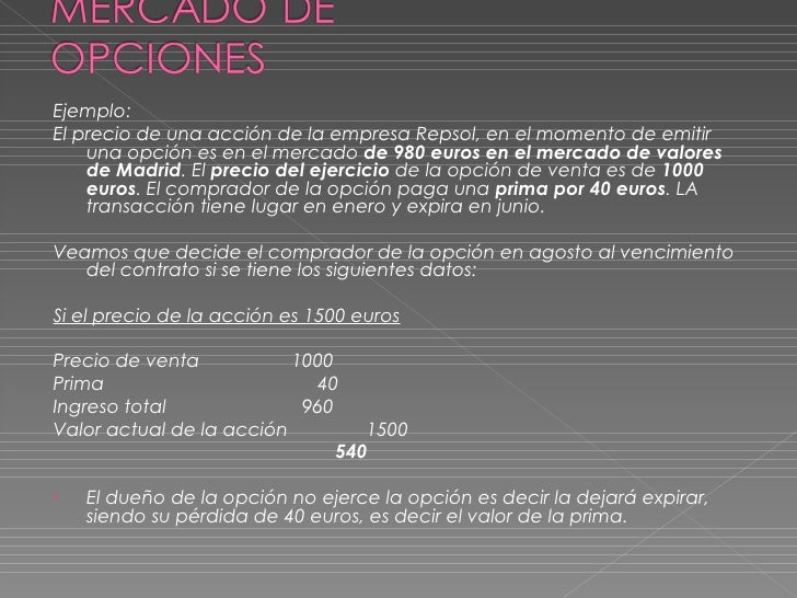 Acción de precio de opción binaria
