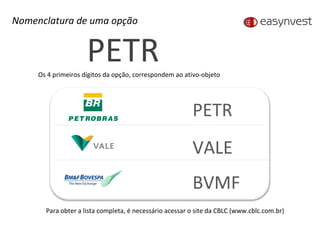 PETR Os 4 primeiros dígitos da opção, correspondem ao ativo-objeto Para obter a lista completa, é necessário acessar o site da CBLC (www.cblc.com.br) Nomenclatura de uma opção Opções Call Opções PUT Janeiro A M Fevereiro B N Março C O Abril D P Maio E Q Junho F R Julho G S Agosto H T Setembro I U Outubro J V Novembro K X Dezembro L Z PETR VALE BVMF 