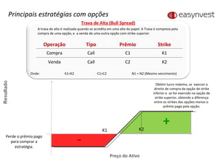 K1 K2 A trava de alta é realizada quando se acredita em uma alta do papel. A Trava é composta pela compra de uma opção, e  a venda de uma outra opção com strike superior. Obtém lucro máximo, se  exercer o direito de compra da opção de strike inferior e  se for exercido na opção de strike superior, obtendo a diferença entre os strikes das opções menos o  prêmio pago pela opção. Perde o prêmio pago para comprar a estratégia. Principais estratégias com opções + - Trava de Alta (Bull Spread) Onde: K1<K2   C1>C2  N1 = N2 (Mesmo vencimento) Operação Tipo Prêmio Strike Compra Call C1 K1 Venda Call C2 K2 Preço do Ativo 