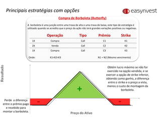 - + - A  borboleta é uma junção entre uma trava de alta e uma trava de baixa, este tipo de estratégia é utilizado quando se acredita que o preço da ação não terá grandes variações positivas ou negativas.   Obtém lucro máximo se não for exercido na opção vendida, e se exercer a opção de strike inferior, obtendo como ganho, a diferença entre o strike e o preço a vista, menos o custo de montagem da borboleta. Perde  a diferença entre o prêmio pago e recebido para montar a borboleta. Principais estratégias com opções Compra de Borboleta (Butterfly) Onde: K1<K2<K3   N1 = N2 (Mesmo vencimento) Operação Tipo Prêmio Strike 1X Compra Call C1 K1 2X Venda Call C2 K2 1X Compra Call C3 K3 - Preço do Ativo 