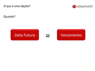 = O que é uma Opção? Quando? Data Futura Vencimento 