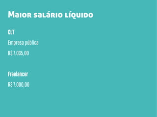 Maior salário líquido
CLT
Empresa pública
R$ 7.035,00
Freelancer
R$ 7.000,00

 