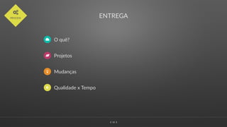 ∠∠ 10
ENTREGA
.
PROCESS
) O quê?
* Projetos
+ Mudanças
⋆ Qualidade x Tempo
 
