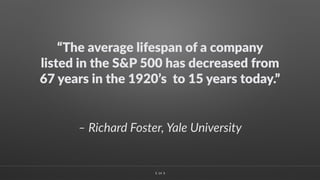 ∠∠ 14
“The average lifespan of a company
listed in the S&P 500 has decreased from
67 years in the 1920’s to 15 years today.”
– Richard Foster, Yale University
 