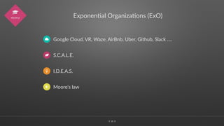 ∠∠ 18
Exponeneal Organizaeons (ExO)
) Google Cloud, VR, Waze, AirBnb, Uber, Github, Slack ….
* S.C.A.L.E.
+ I.D.E.A.S.
⋆ Moore's law
/
PEOPLE
 