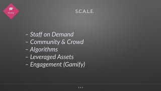 ∠∠ 19
S.C.A.L.E.
/
PEOPLE
– Staﬀ on Demand
– Community & Crowd
– Algorithms
– Leveraged Assets
– Engagement (Gamify)
 