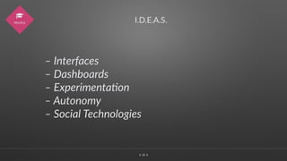∠∠ 20
I.D.E.A.S.
/
PEOPLE
– Interfaces
– Dashboards
– ExperimentaUon
– Autonomy
– Social Technologies
 