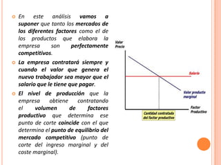 La curva de oferta de trabajo se desplaza hacia la derecha por la fuerte inmigración. El nuevo punto de equilibrio implica mayor cantidad de mano de obra contratada y sueldo más bajo.Al aumentar la mano de obra disminuye el producto marginal (Ley de rendimientos decrecientes) lo que implica un menor valor del producto marginal.Salario y valor del producto marginal se cortan en un nuevo punto en el que ambas variables han disminuido.