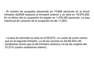 · El número de ocupados desciende en 74.800 personas en el tercer trimestre de2009 respecto al trimestre anterior y se sitúa en 18.870.200. En el último año la ocupación ha bajado en 1.476.200 personas. La tasa interanual de variación de la ocupación es del –7,26%. · La tasa de actividad se sitúa en el 59,81%, un cuarto de punto menos que en el segundo trimestre. La de los varones es del 68,44% (45 centésimas menor que la del trimestre anterior) y la de las mujeres del 51,51% (cuatro centésimas inferior). 