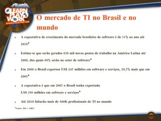 O mercado de TI no Brasil e no mundo A expectativa de crescimento do mercado brasileiro de software é de 11% ao ano até 2010* Estima-se que serão gerados 630 mil novos postos de trabalho na América Latina até 2009, dos quais 69% serão no setor de software* Em 2006 o Brasil exportou US$ 247 milhões em software e serviços, 39,7% mais que em 2005* A expectativa é que em 2007 o Brasil tenha exportado US$ 350 milhões em software e serviços* Até 2010 faltarão mais de 500K profissionais de TI no mundo *Fontes: IDC e ABES 