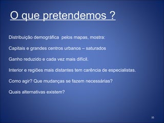 Distribuição demográfica  pelos mapas, mostra: Capitais e grandes centros urbanos – saturados Ganho reduzido e cada vez mais difícil. Interior e regiões mais distantes tem carência de especialistas. Como agir? Que mudanças se fazem necessárias? Quais alternativas existem? O que pretendemos ? 
