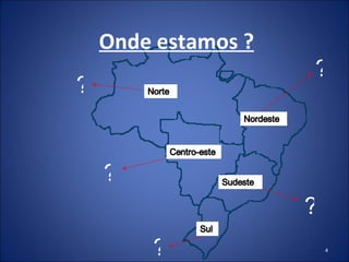Onde estamos ?   ? ? ? ? ? 