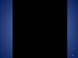 Densidade Urológica: Mercado de Trabalho