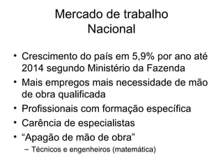 Mercado de trabalho Nacional Crescimento do país em 5,9% por ano até 2014 segundo Ministério da Fazenda Mais empregos mais necessidade de mão de obra qualificada Profissionais com formação específica Carência de especialistas “ Apagão de mão de obra” Técnicos e engenheiros (matemática) 