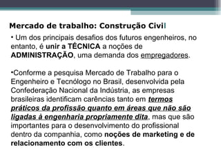 • Um dos principais desafios dos futuros engenheiros, no
entanto, é unir a TÉCNICA a noções de
ADMINISTRAÇÃO, uma demanda dos empregadores.
•Conforme a pesquisa Mercado de Trabalho para o
Engenheiro e Tecnólogo no Brasil, desenvolvida pela
Confederação Nacional da Indústria, as empresas
brasileiras identificam carências tanto em termos
práticos da profissão quanto em áreas que não são
ligadas à engenharia propriamente dita, mas que são
importantes para o desenvolvimento do profissional
dentro da companhia, como noções de marketing e de
relacionamento com os clientes.
Mercado de trabalho: Construção Civil
 