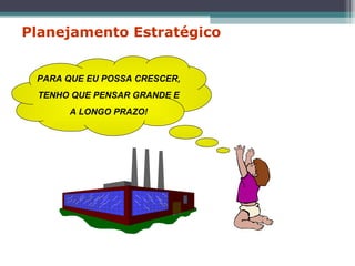 PARA QUE EU POSSA CRESCER,
TENHO QUE PENSAR GRANDE E
A LONGO PRAZO!
Planejamento Estratégico
 