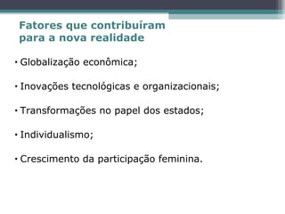 • Globalização econômica;
• Inovações tecnológicas e organizacionais;
• Transformações no papel dos estados;
• Individualismo;
• Crescimento da participação feminina.
Fatores que contribuíram
para a nova realidade
 