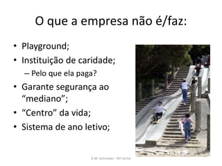 O que a empresa não é/faz:
• Playground;
• Instituição de caridade;
– Pelo que ela paga?
• Garante segurança ao
“mediano”;
• “Centro” da vida;
• Sistema de ano letivo;
A.M. Schneider - RH Certel
 