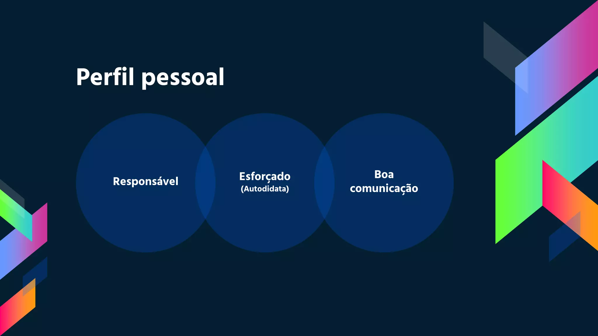 Perfil pessoal
Esforçado
(Autodidata)
Responsável
Boa
comunicação
 