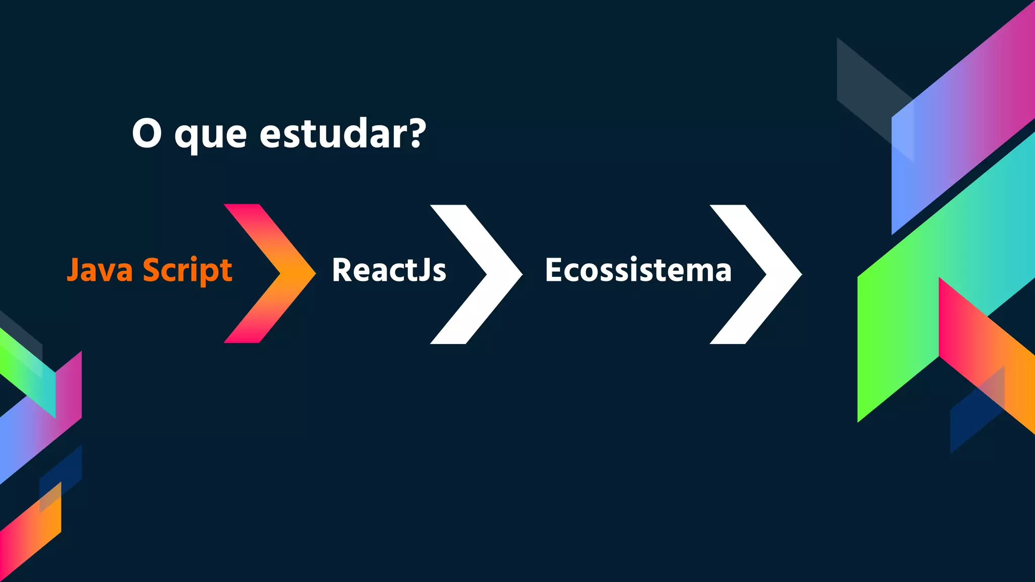O que estudar?
Java Script ReactJs Ecossistema
 