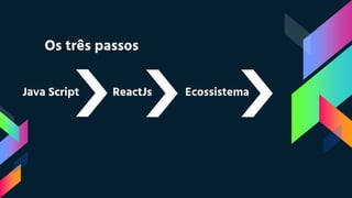 Os três passos
Java Script ReactJs Ecossistema
 