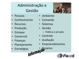 Administração e Gestão Pessoas Conhecimento Recursos Produção Estoque Comercial Finanças Planejamento Estratégias Ambiente Comando Sistemas Gestão Pública e privada Controle Avaliação Empreendimentos Projetos Informação 