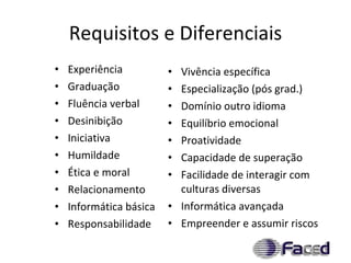 Requisitos e Diferenciais Experiência Graduação Fluência verbal Desinibição Iniciativa Humildade Ética e moral Relacionamento Informática básica Responsabilidade Vivência específica Especialização (pós grad.) Domínio outro idioma Equilíbrio emocional Proatividade Capacidade de superação Facilidade de interagir com culturas diversas Informática avançada Empreender e assumir riscos 