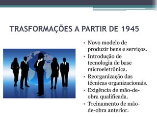 TRASFORMAÇÕES A PARTIR DE 1945
• Novo modelo de
produzir bens e serviços.
• Introdução de
tecnologia de base
microeletrônica.
• Reorganização das
técnicas organizacionais.
• Exigência de mão-de-
obra qualificada.
• Treinamento de mão-
de-obra anterior.
 