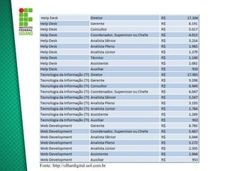 Fonte: http://olhardigital.uol.com.br
 