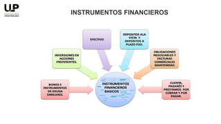 INSTRUMENTOS FINANCIEROS
 