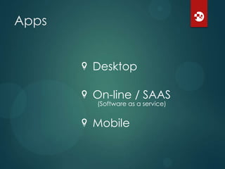 Apps
Desktop

On-line / SAAS
(Software as a service)

Mobile

 