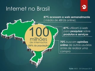 Internet no Brasil
87% acessam a web semanalmente
( média de 48h26 online).

100
milhões

de internautas
(56% da população)

87% utilizam a web
para pesquisar sobre
produtos e serviços
70% buscam opiniões
online de outros usuários
antes de realizar uma
compra

Fonte: IBGE - 2013/Ibope 2013

 