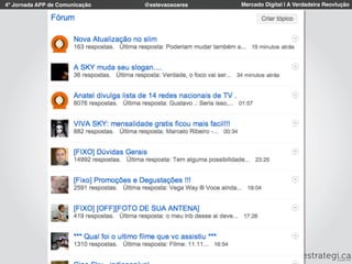 4º Jornada APP de Comunicação Mercado Digital | A Verdadeira Reovlução@estevaosoares
 