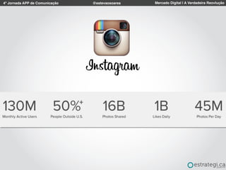 4º Jornada APP de Comunicação Mercado Digital | A Verdadeira Reovlução@estevaosoares
 