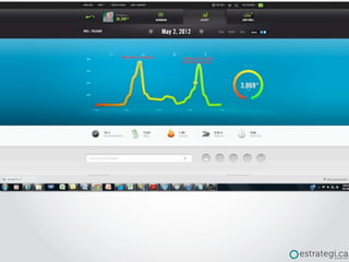 4º Jornada APP de Comunicação Mercado Digital | A Verdadeira Reovlução@estevaosoares
 