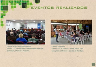 eventos realizados




Cliente: ACSP - Distrital Pinheiros               Cliente: Qualicorp
Evento “1ª Jornada da Sustentabilidade da ACSP”   Evento “Dia da Família” - Hotel Terras Altas
Exposição, Oficinas e Palestras.                  Cenografia e Oficinas e Gestão de Resíduos.




                                                                                                 32
 