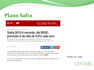 Plano Safra
Fonte: G1, 2016
 